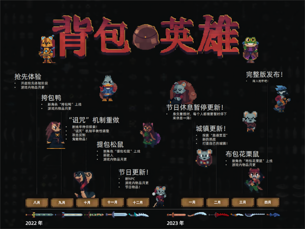 背包英雄/Backpack Heroillusion中国i社Steam游戏下载